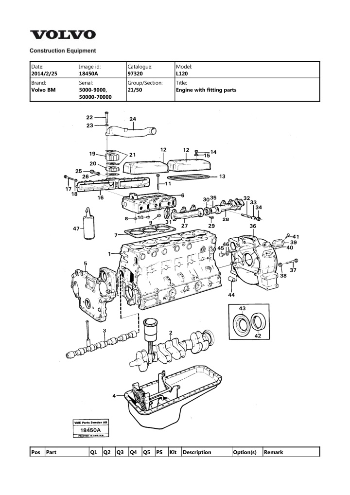 date 2014 2 25 brand volvo bm