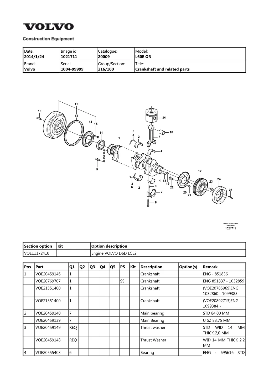 date 2014 1 24 brand volvo 7