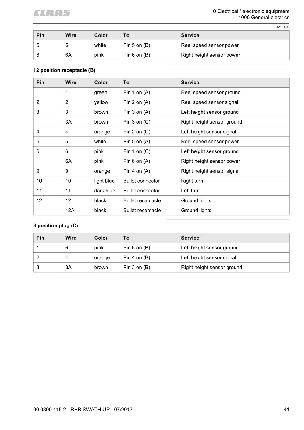 10 electrical electronic equipment 1000 general 1