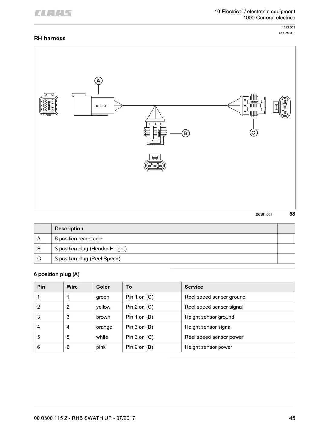 10 electrical electronic equipment 1000 general 5