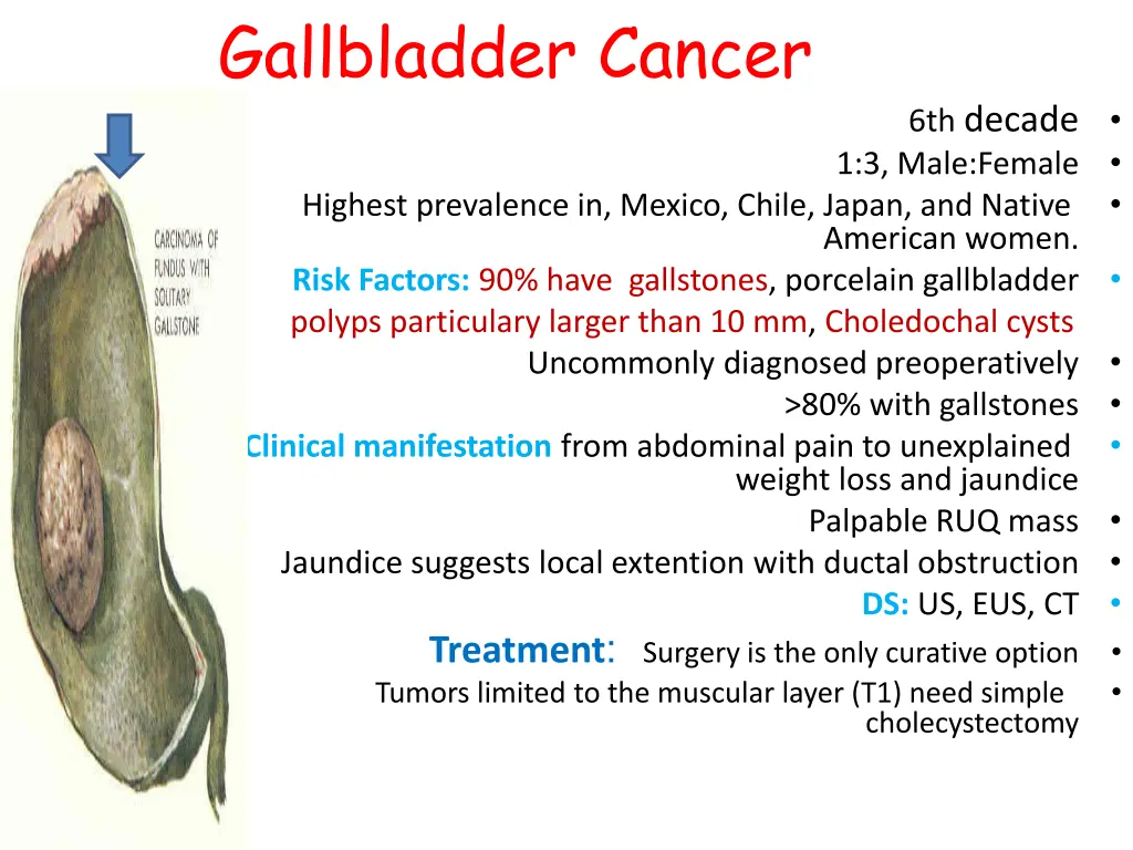 gallbladder cancer