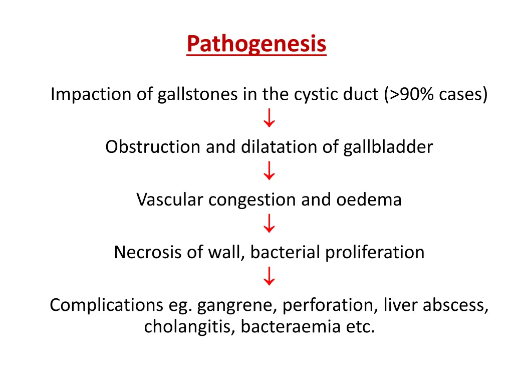 pathogenesis