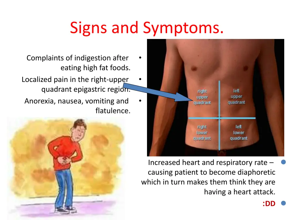 signs and symptoms