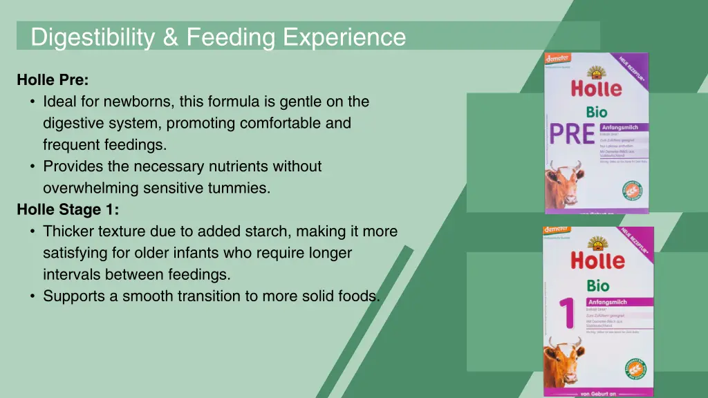 digestibility feeding experience