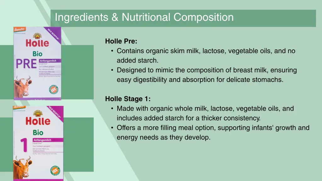 ingredients nutritional composition