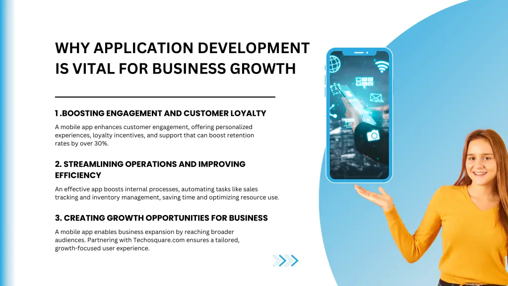 why application development is vital for business