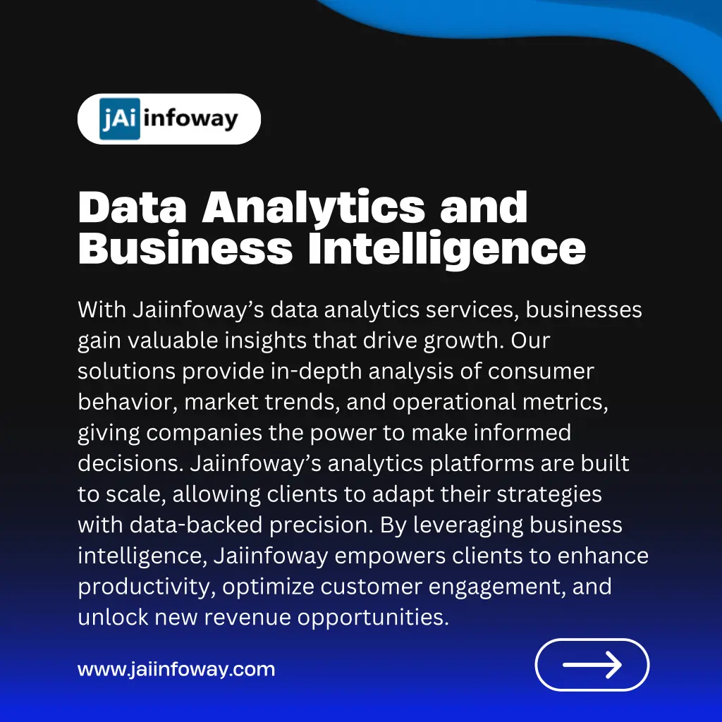 data analytics and business intelligence