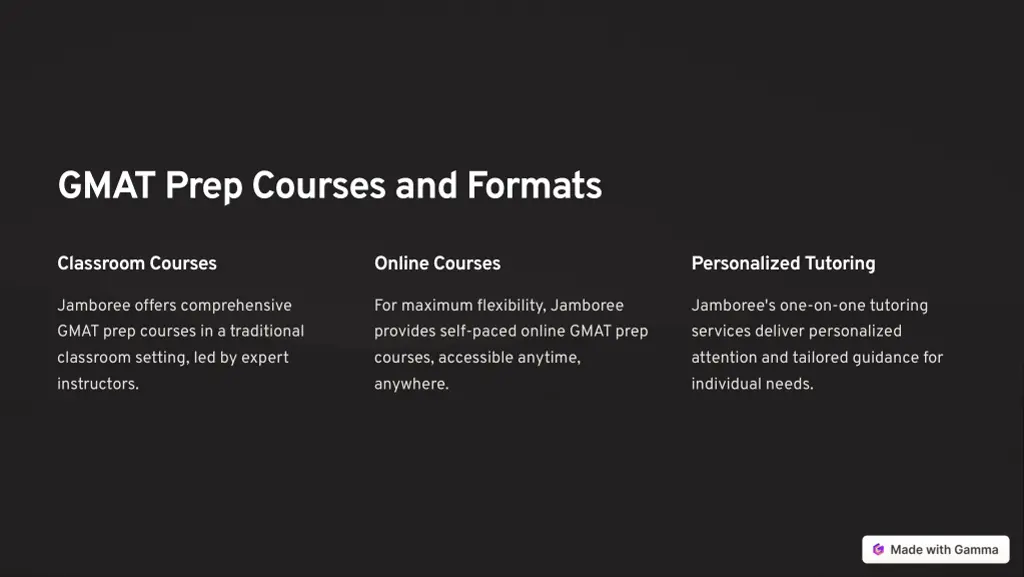 gmat prep courses and formats