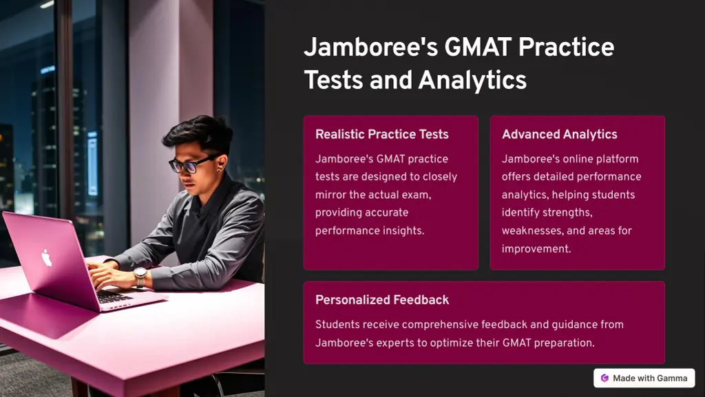 jamboree s gmat practice tests and analytics