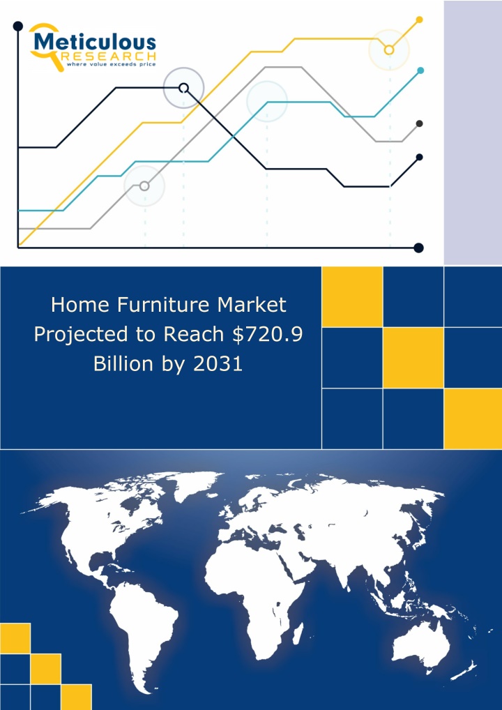 home furniture market projected to reach