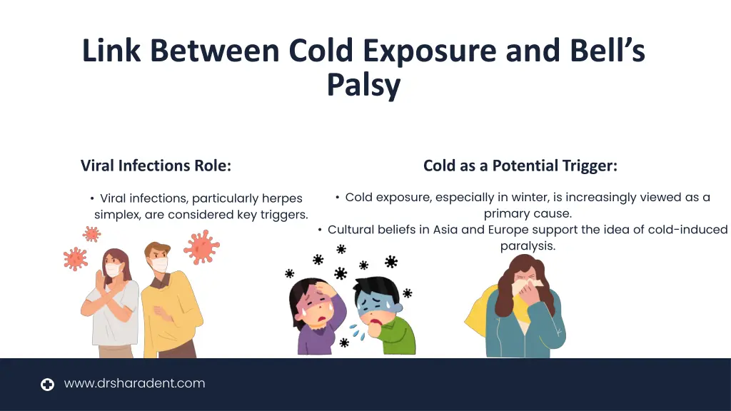 link between cold exposure and bell s palsy