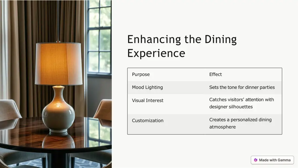 enhancing the dining experience