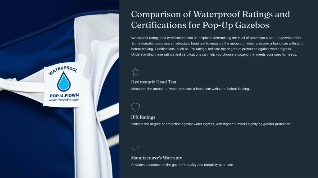 waterproof ratings and certifications