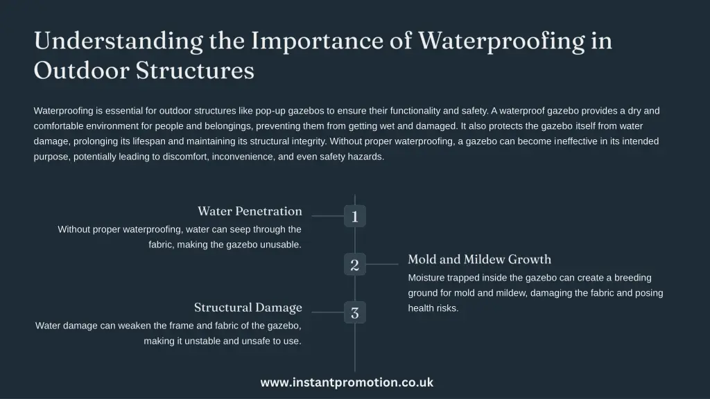 waterproofing is essential for outdoor structures