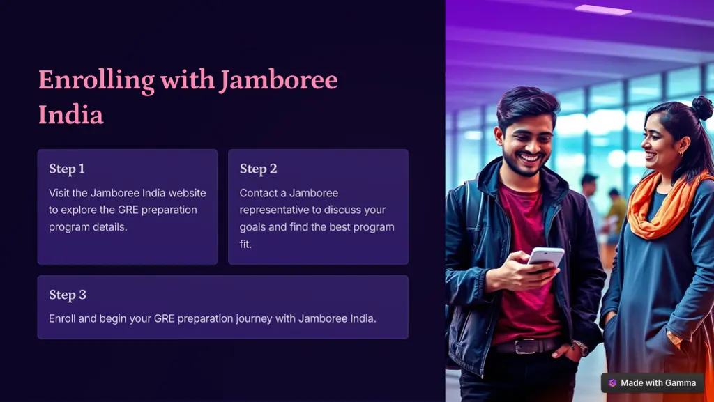 enrolling with jamboree india