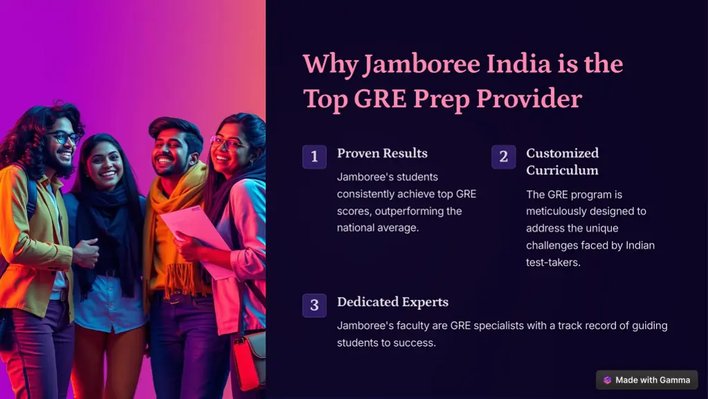 why jamboree india is the top gre prep provider