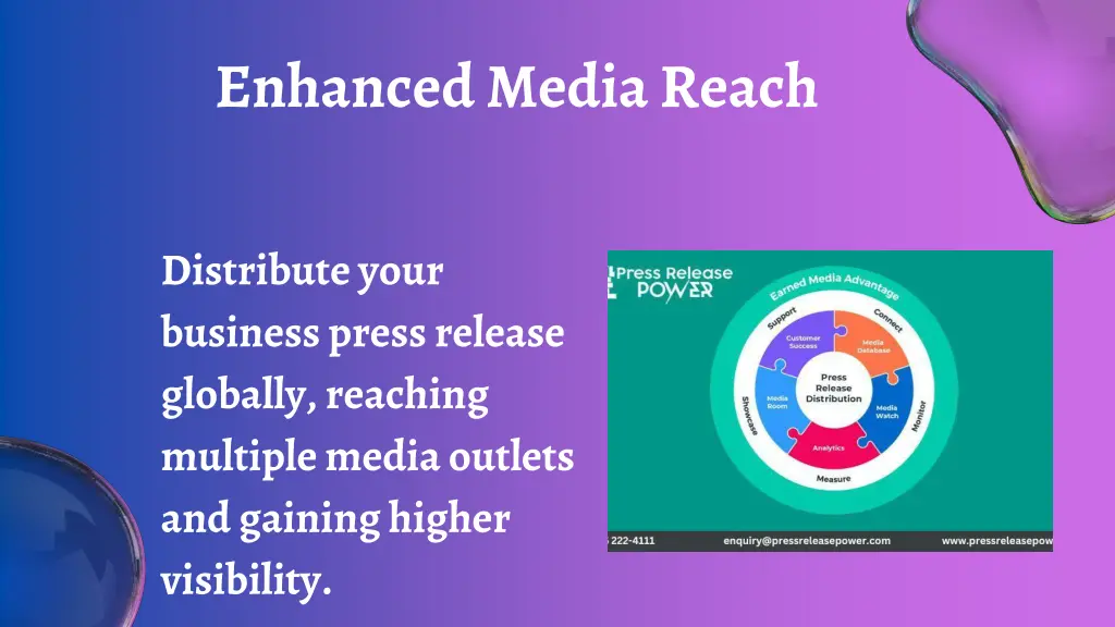 enhanced media reach