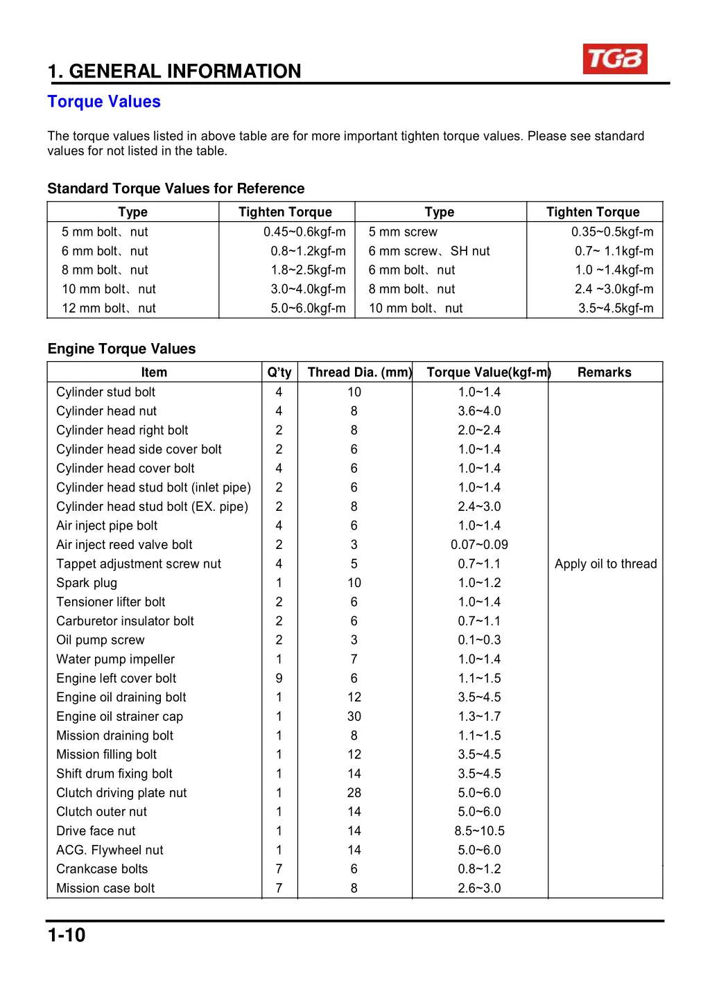 1 general information