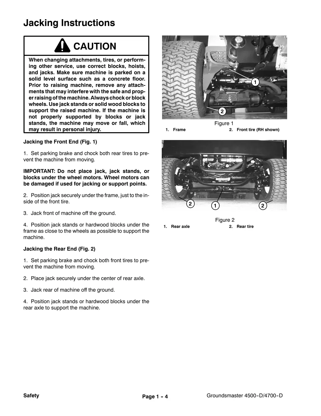 jacking instructions