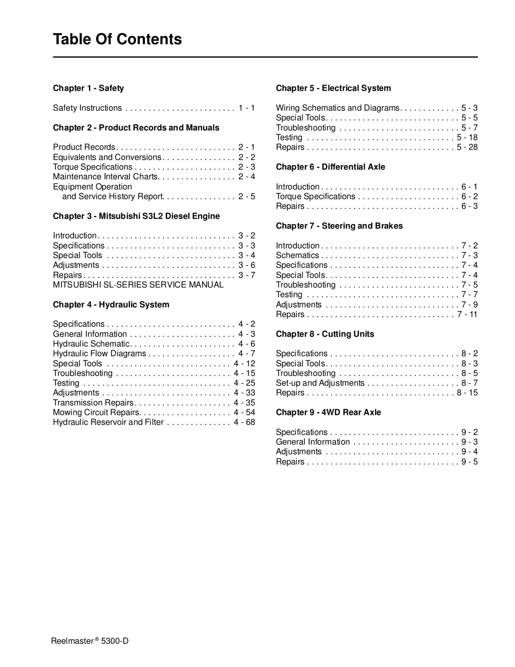 table of contents