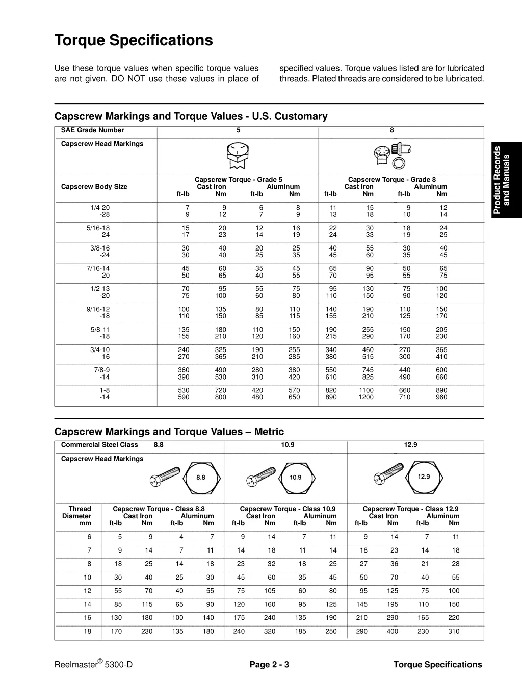 torque specifications