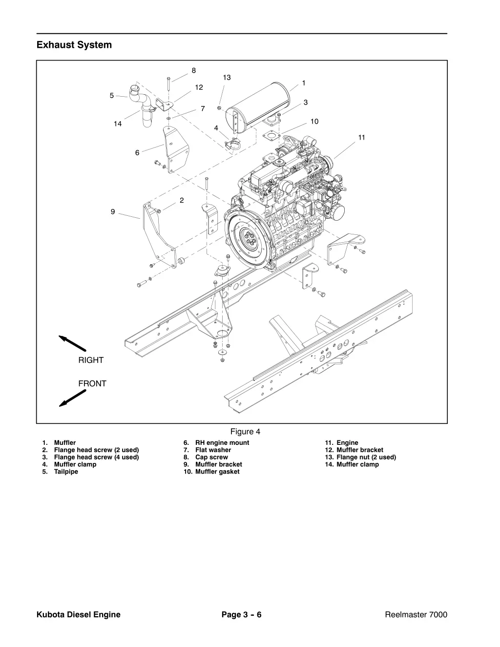 exhaust system