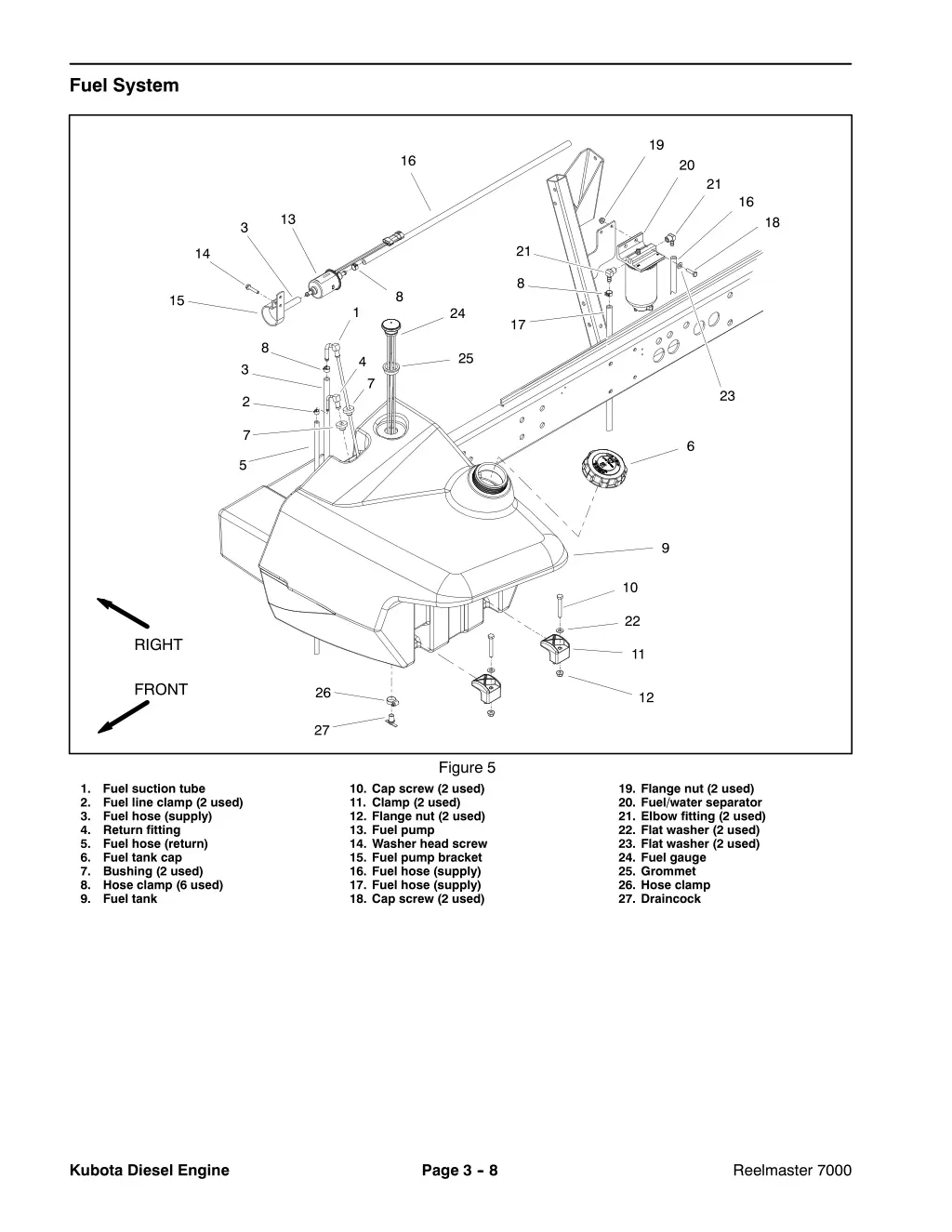 fuel system