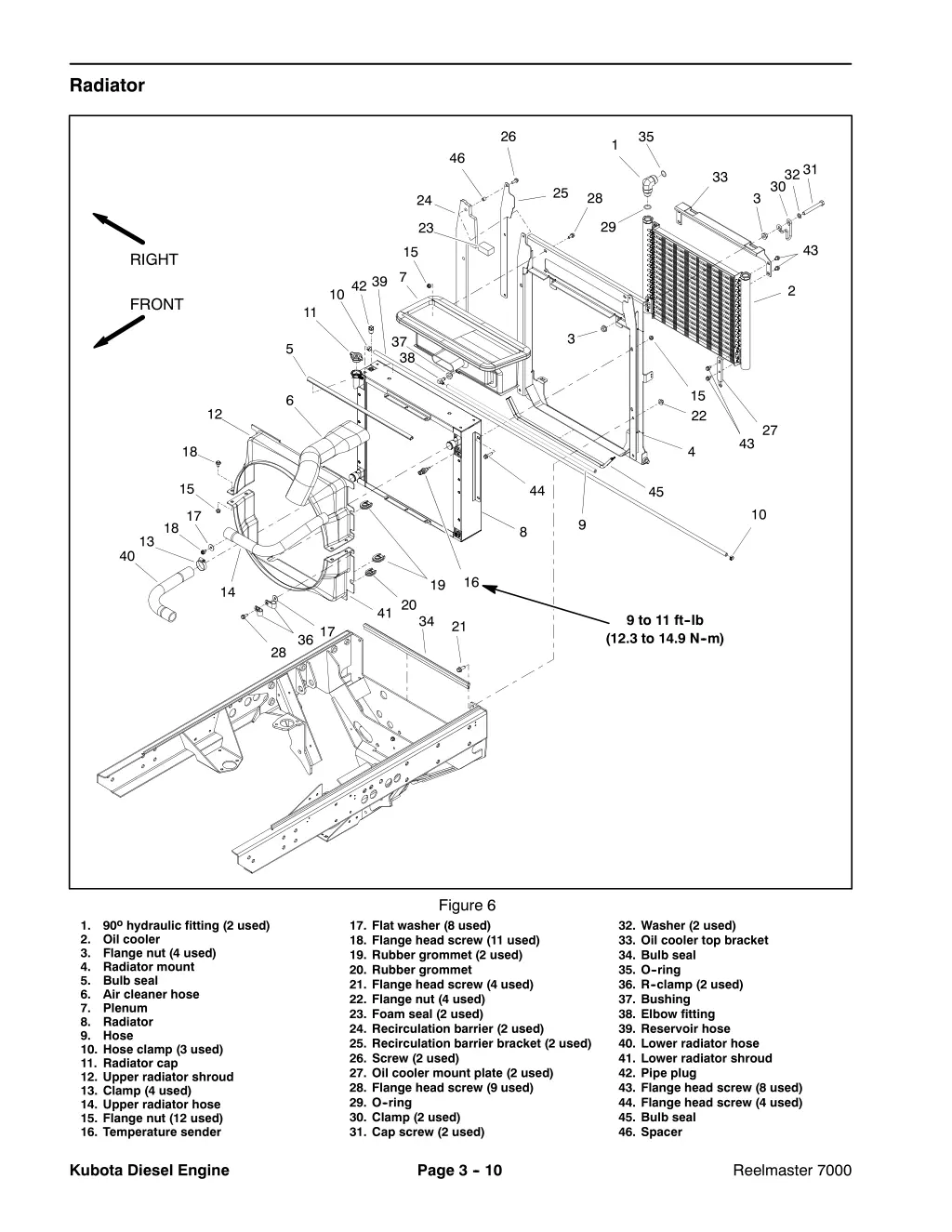 radiator