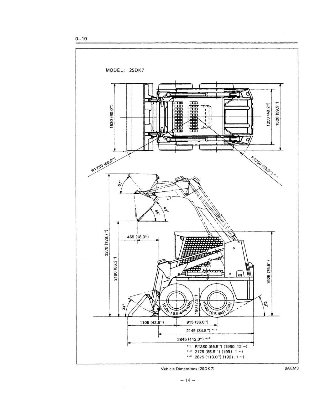 model 2sdk7