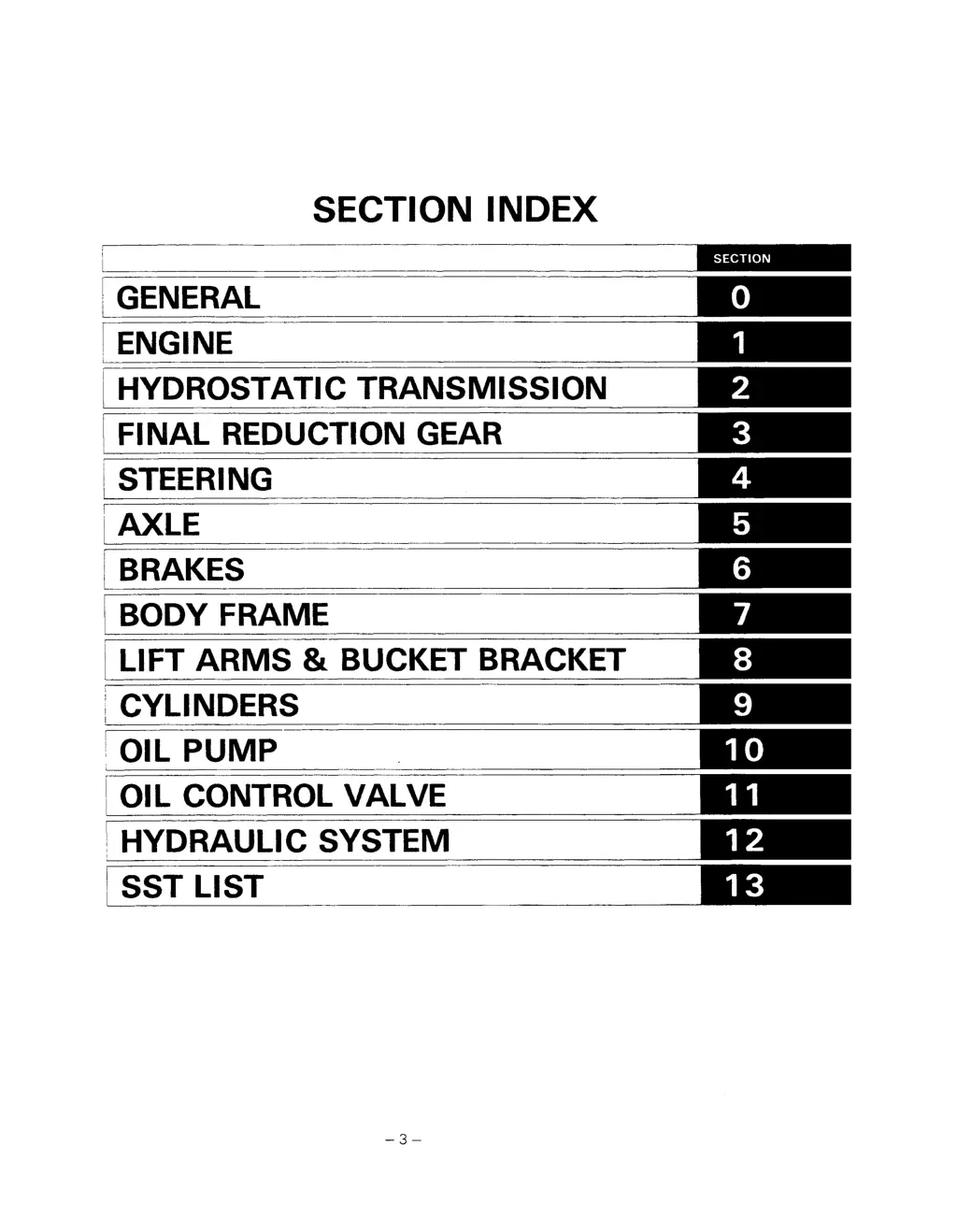 section index