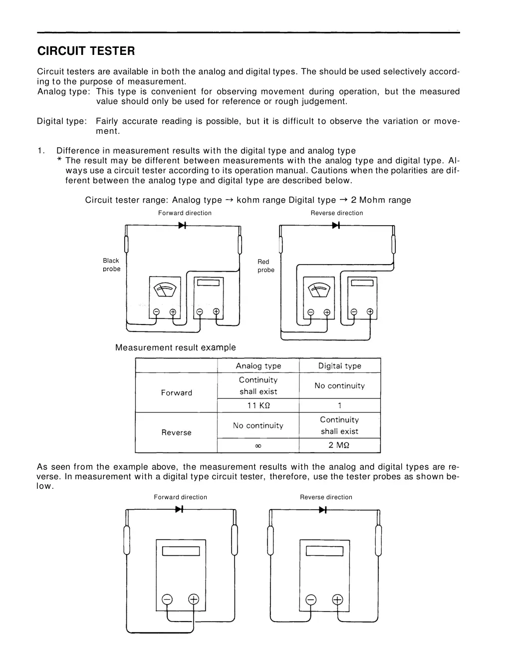 circuit tester