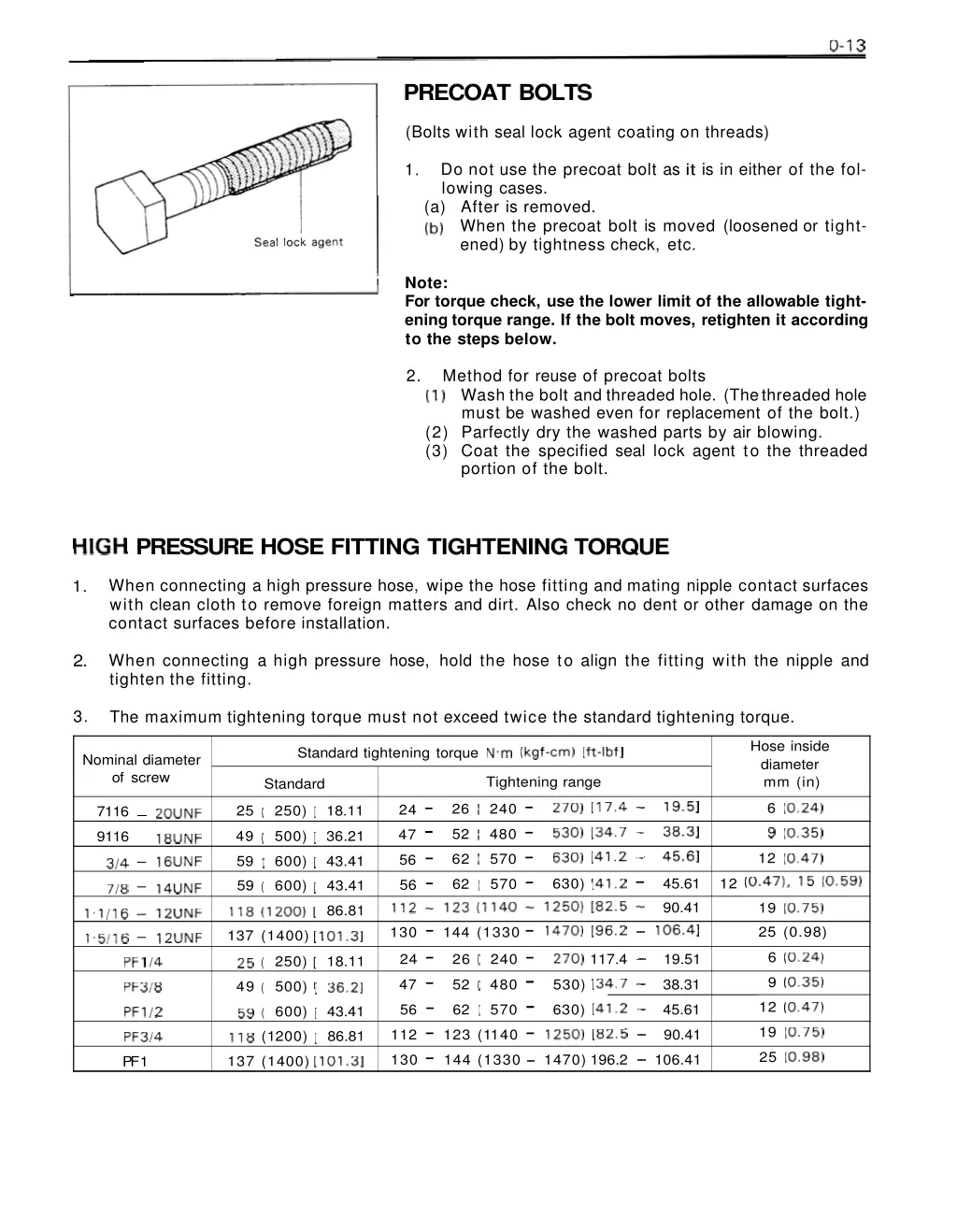 precoat bolts