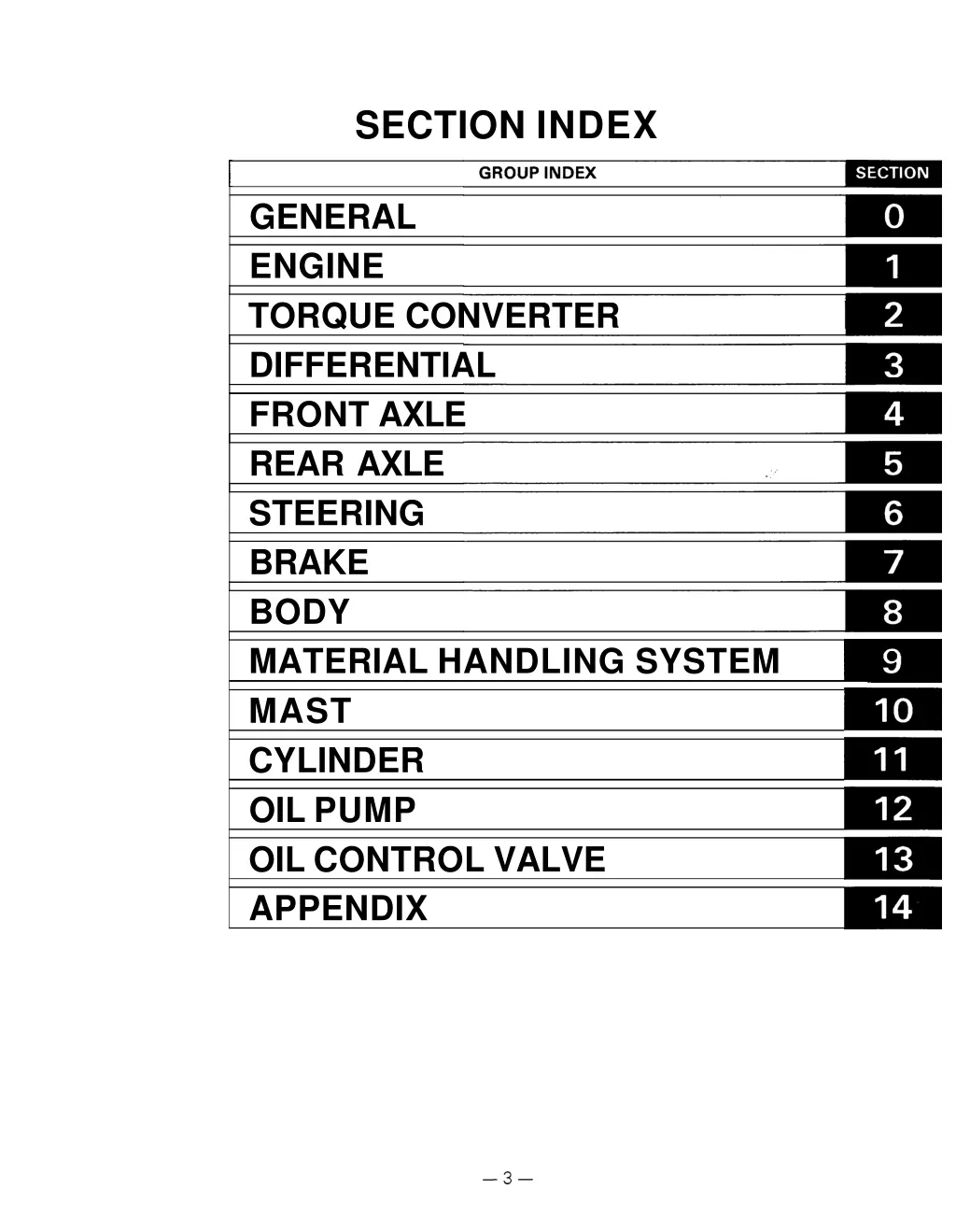 section index