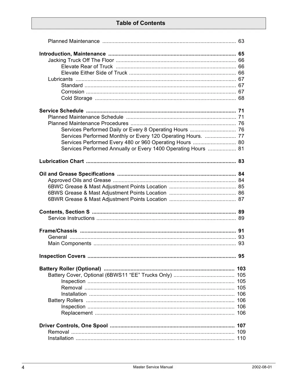 table of contents 1