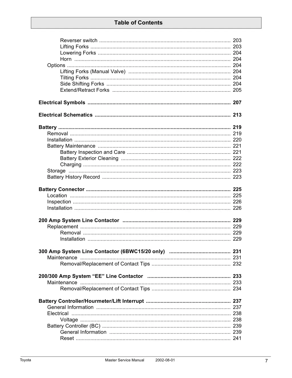 table of contents 4