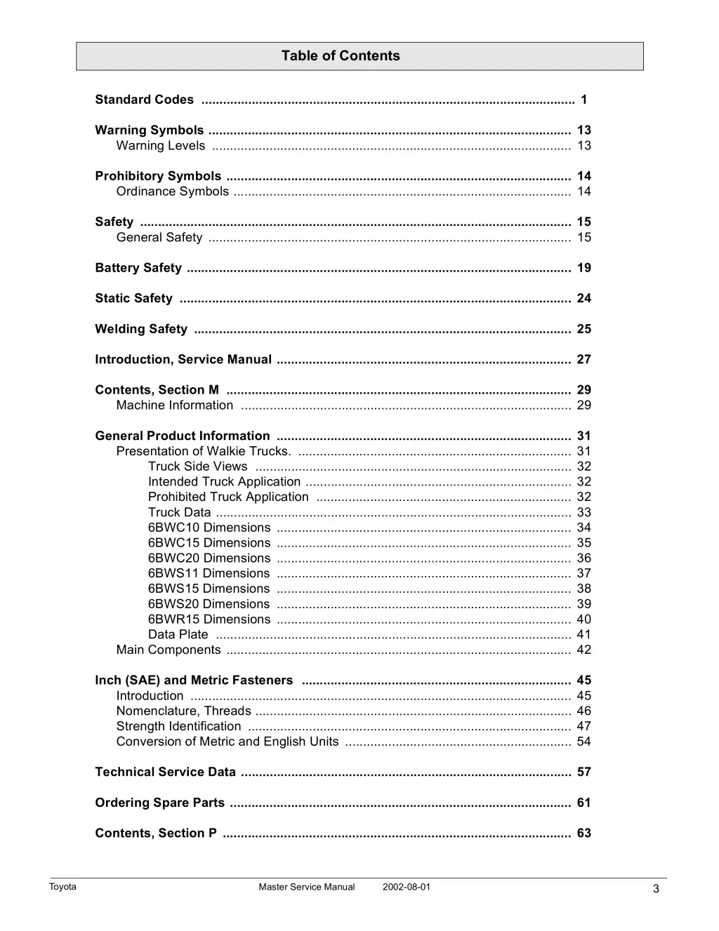 table of contents