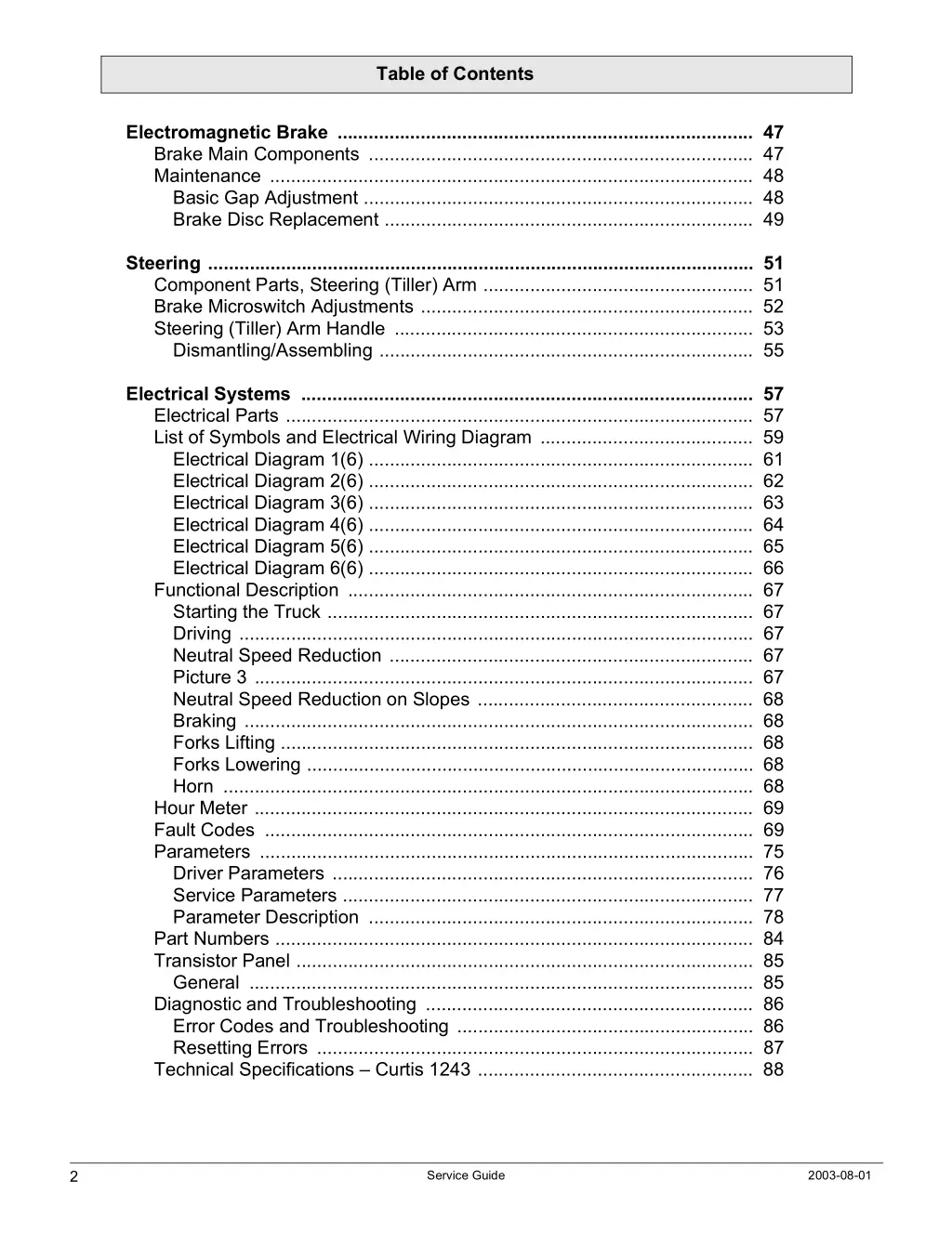 table of contents 1