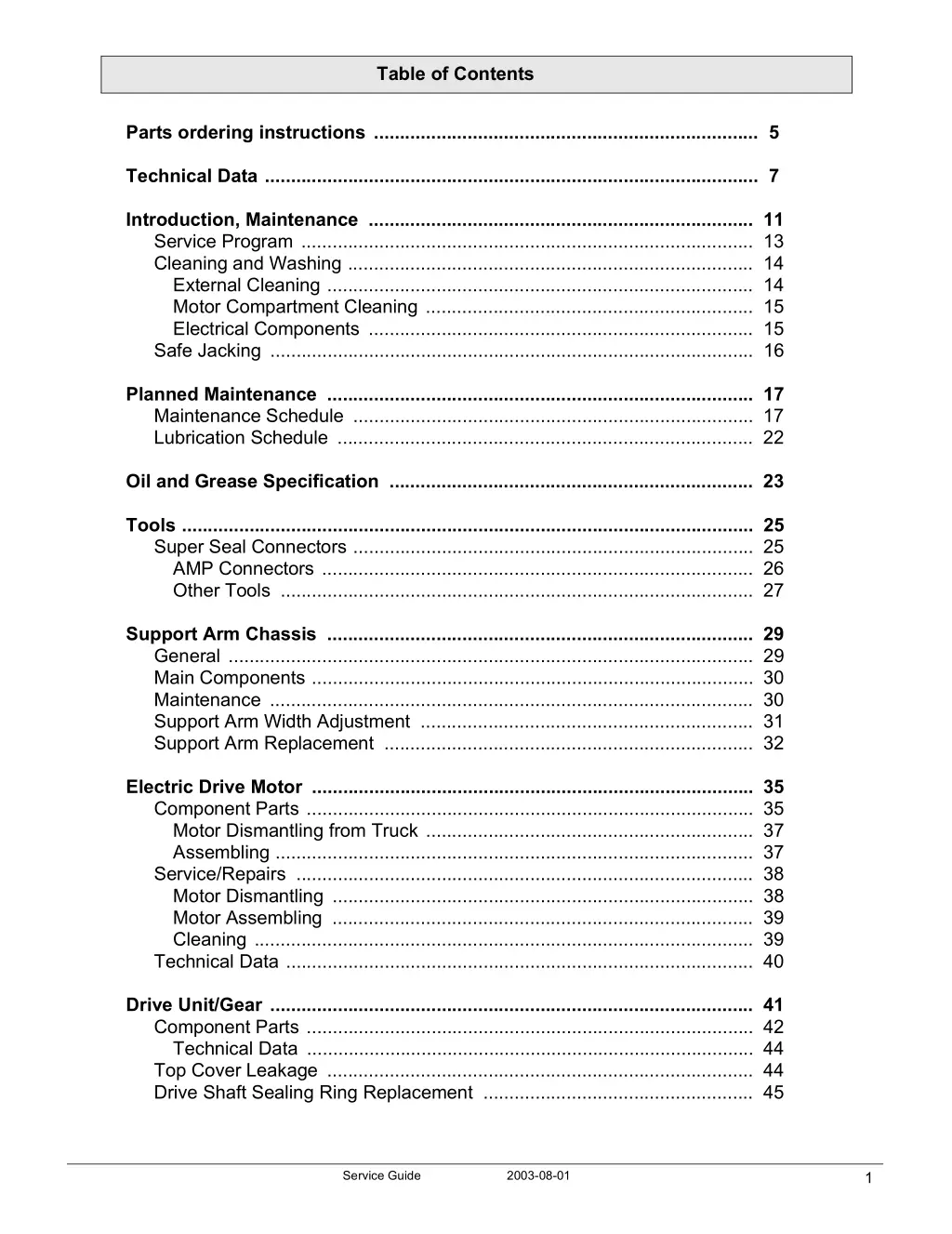 table of contents