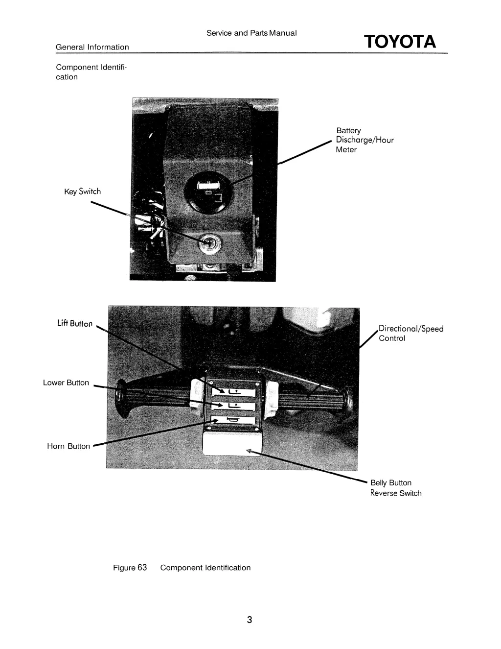 service and parts manual 3