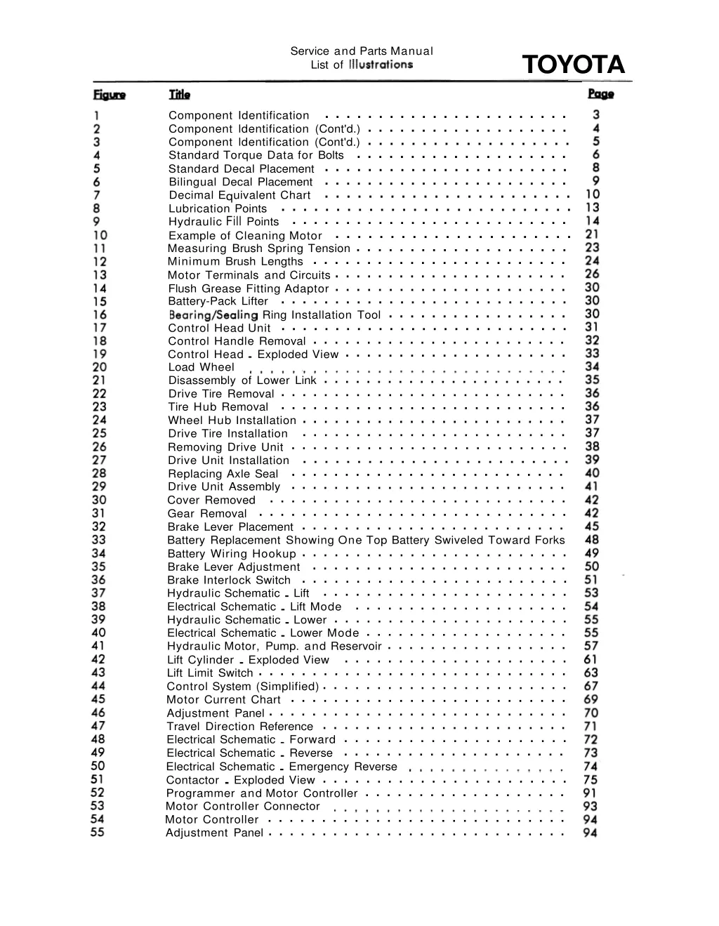 service and parts manual list of illustrations