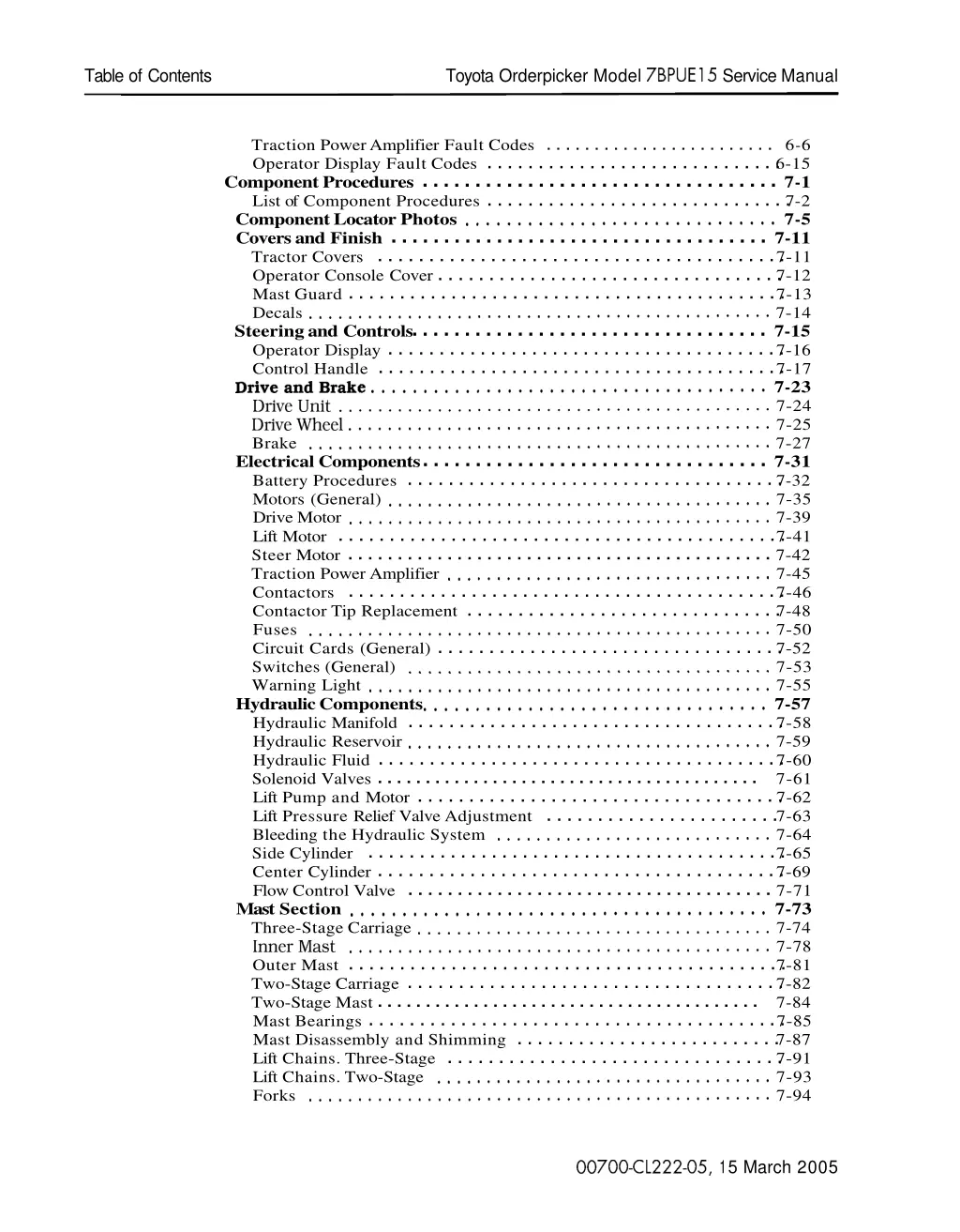 table of contents