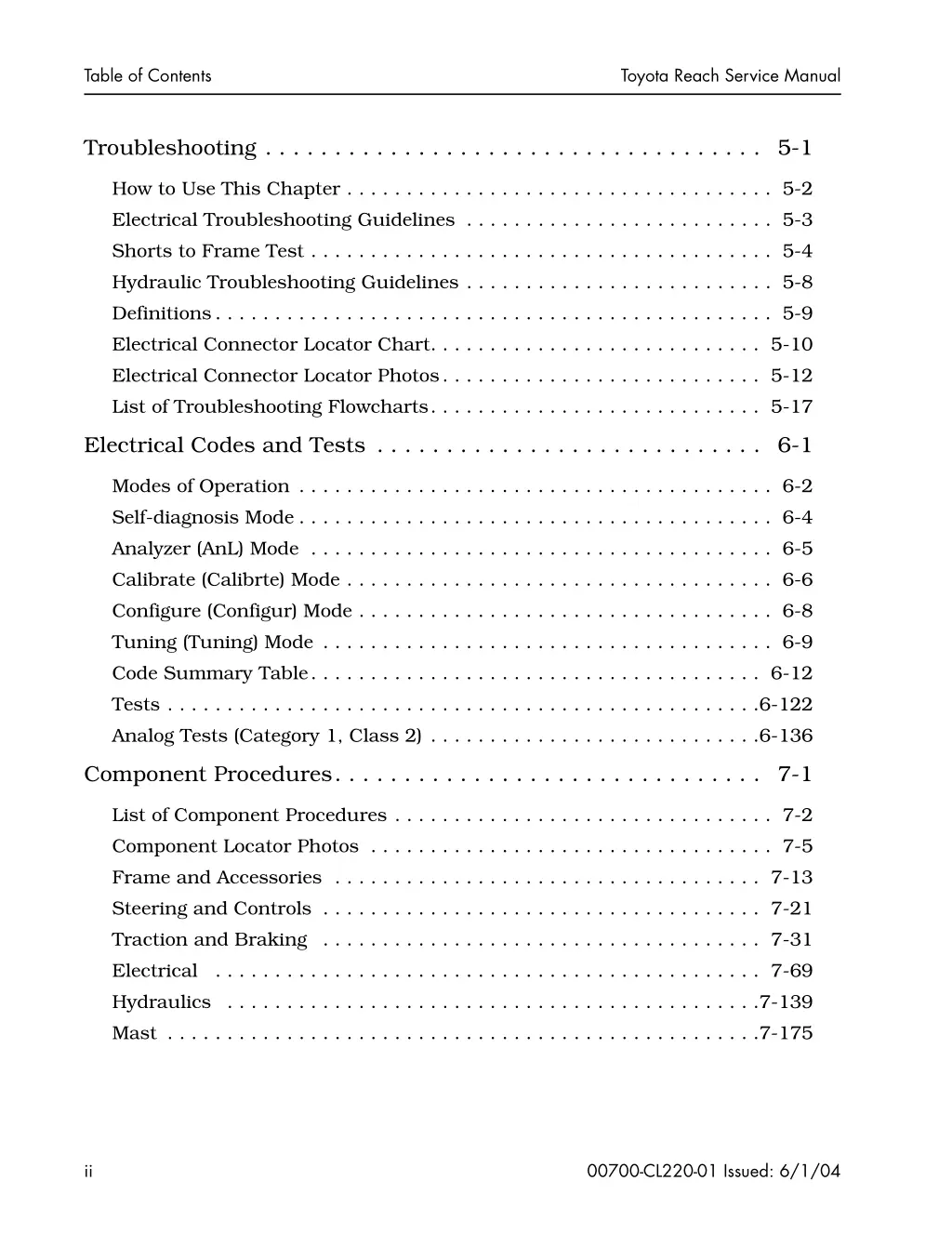 table of contents