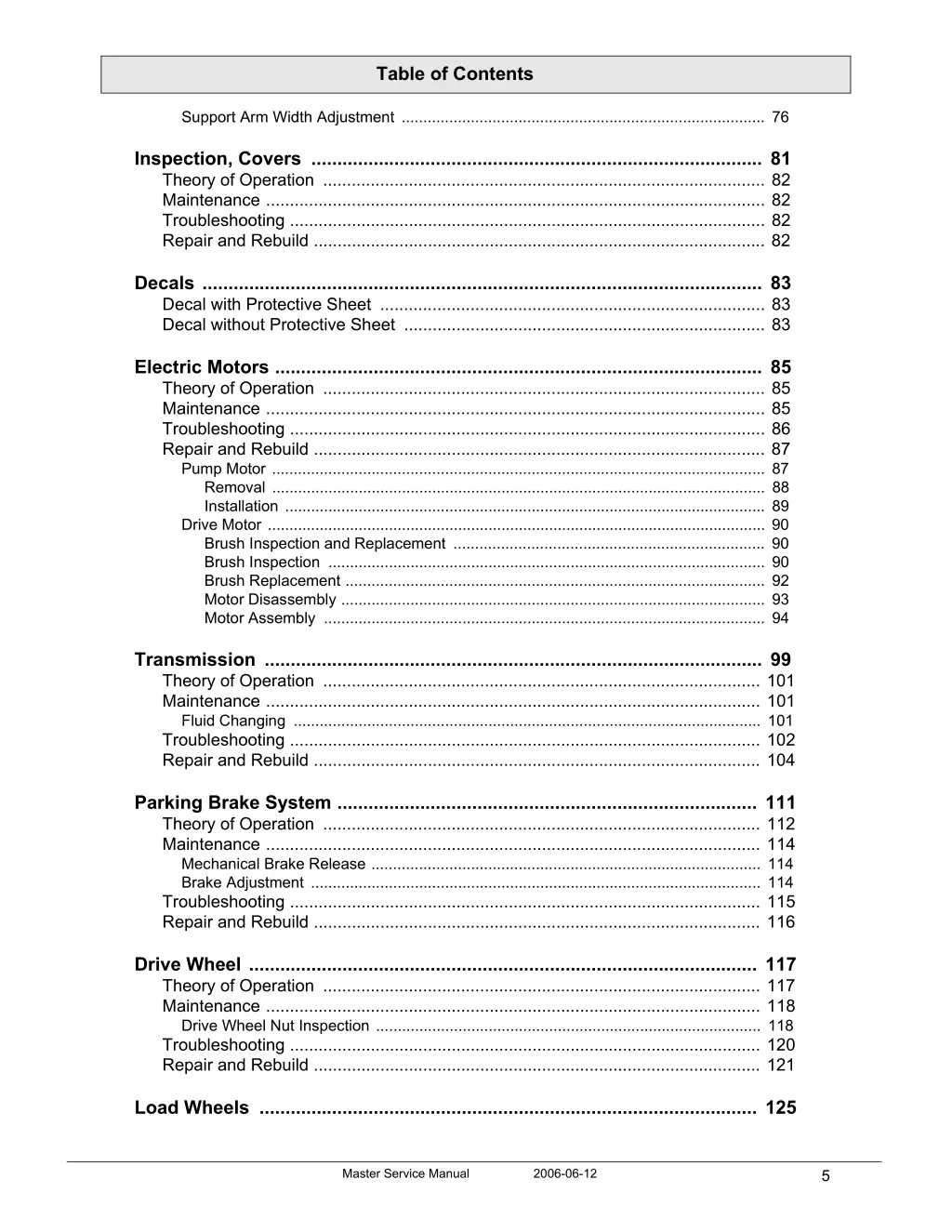 table of contents 2