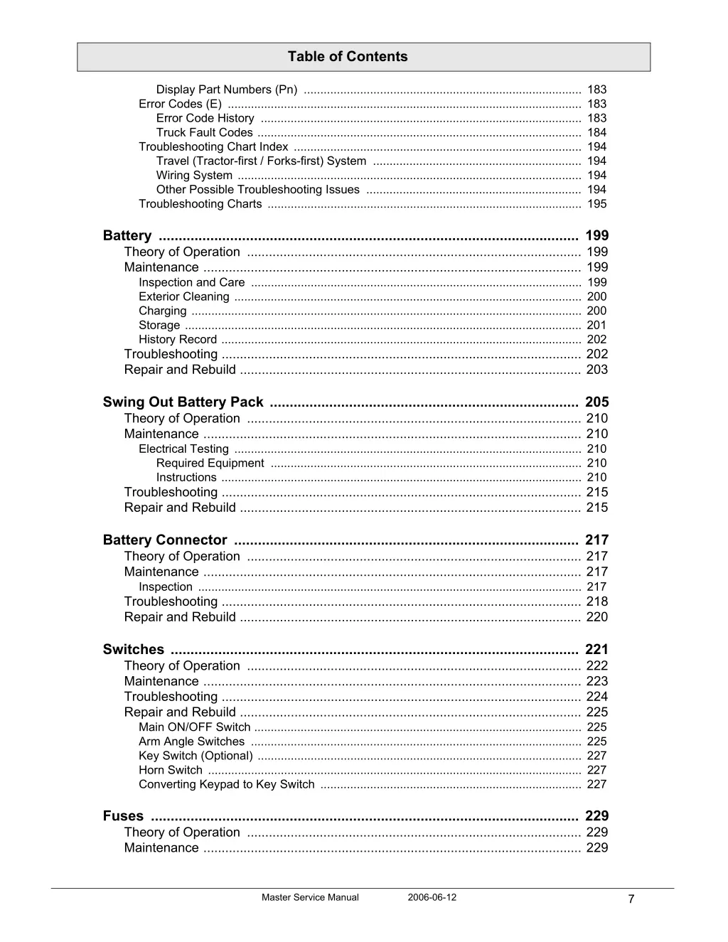 table of contents 4