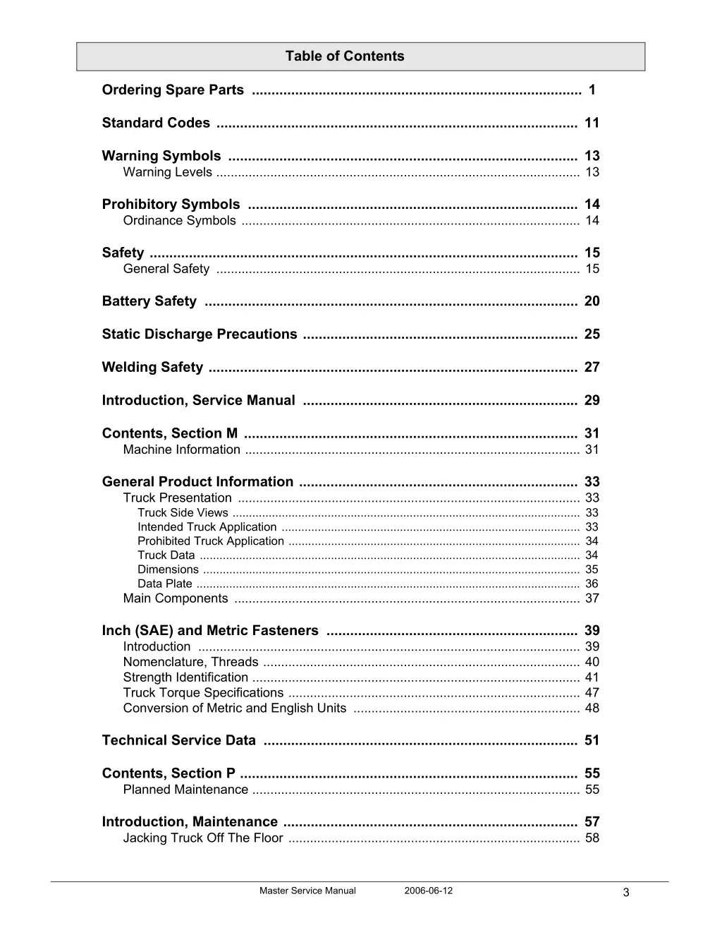 table of contents