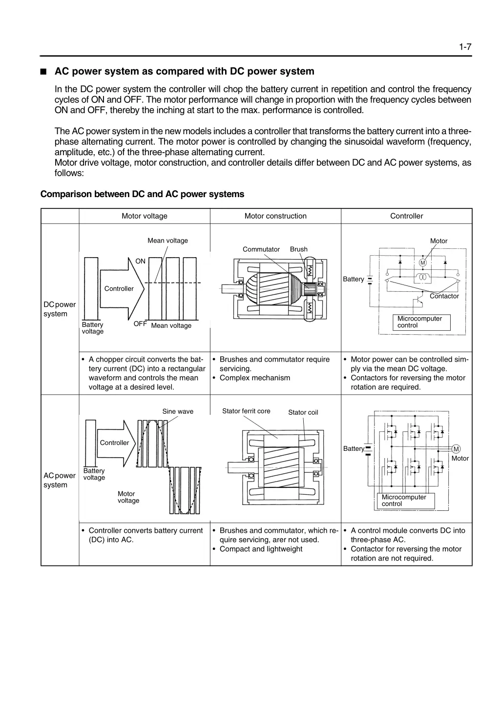 slide15