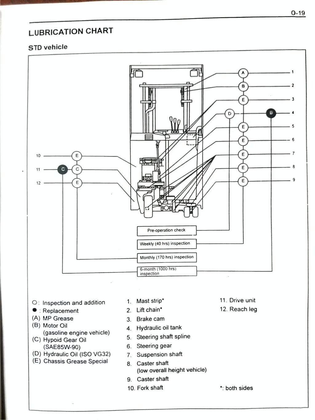 slide23