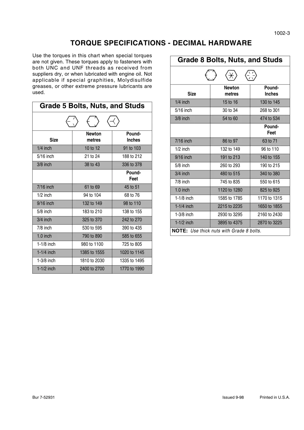 template name sm 2 col template date 1997 01 13