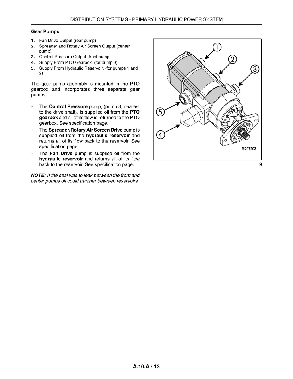 distribution systems primary hydraulic power 11