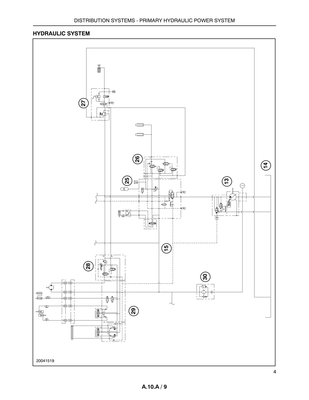 distribution systems primary hydraulic power 7